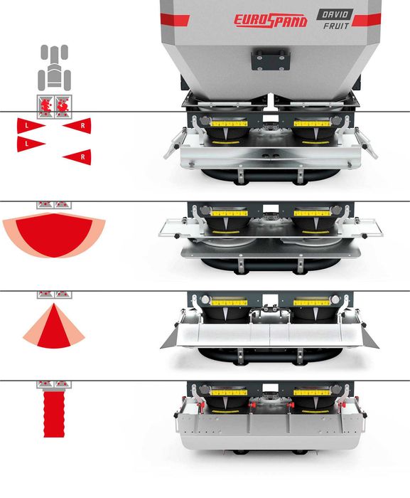 Distribuidor de Adubo Eurospand David Fruit Inox