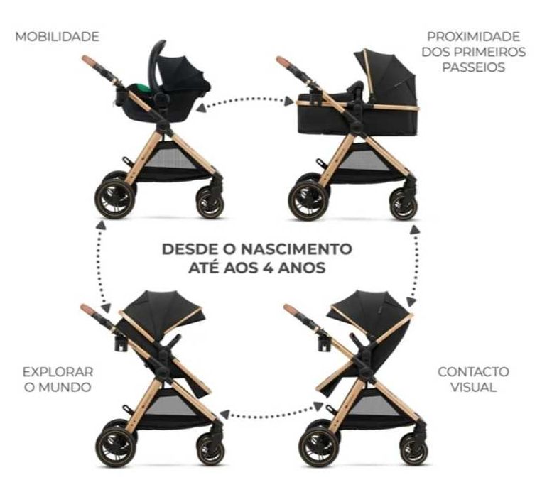 Carrinho de Bebé Kinderkraft ESME 3