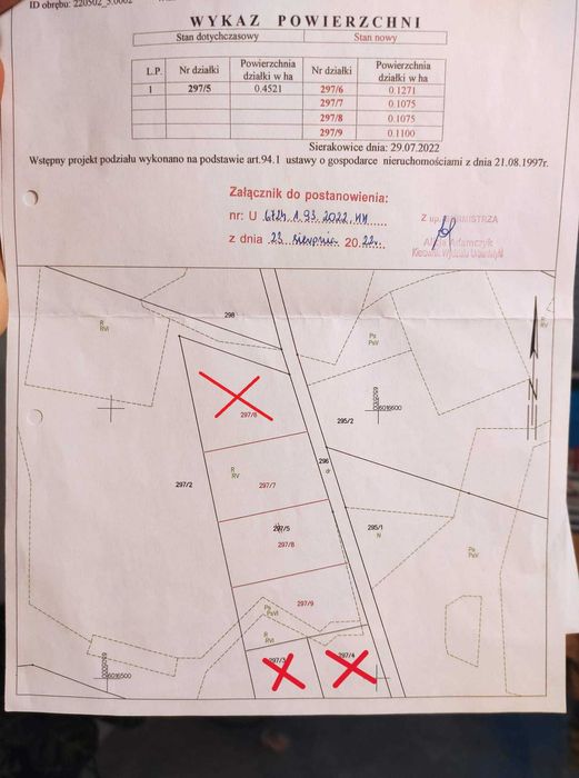 Sprzedam działkę budowlaną