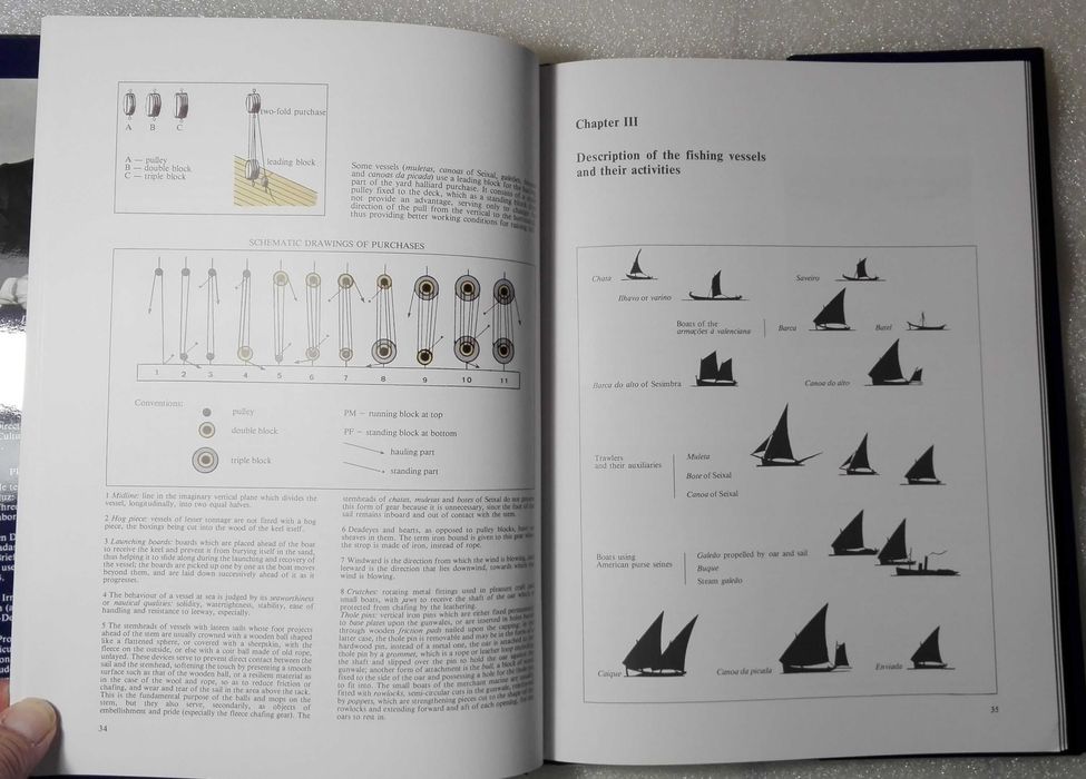 Livro Fishing Boats and Their Arts