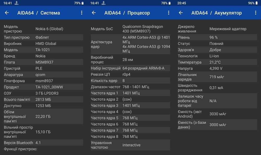 Смартфон Nokia 6 Dual Sim Tempered Blue (TA-1021) (3/32)(NFC)