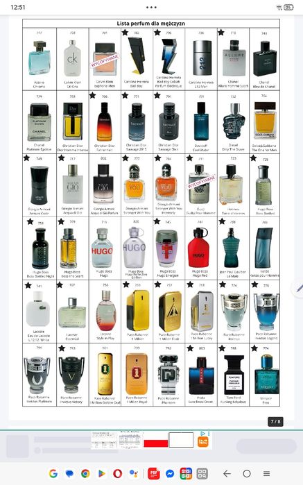 Perfumy Glantier w super cenach!