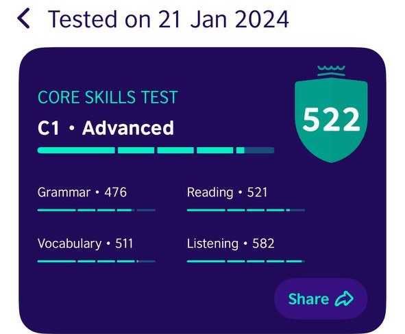 Репетитор англійської  (НМТ/ЗНО,ЄВІ) очно/офлайн діти/дорослі