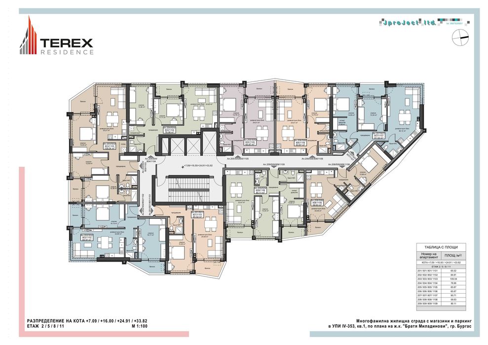 Квартири в Terex Residence, Болгарія, Бургас