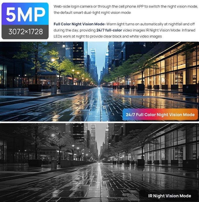 Kamera VIKYLIN 5MP VK153F PoE z inteligentnym wykrywaniem ludzi/pojazd