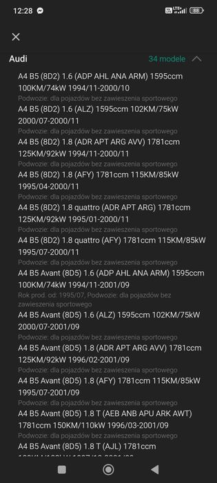 Sprężyny do samochodu