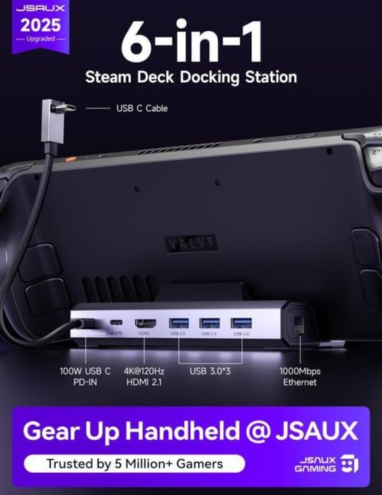 JSAUX Estação de acoplamento 6 em 1 rog ally / steam deck / oled / legion