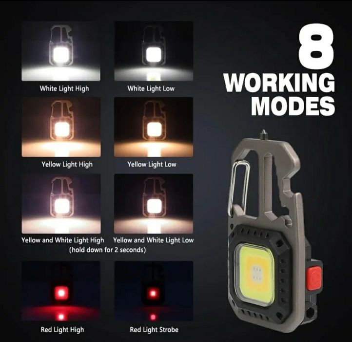 Фонарик туристический многофункциональный