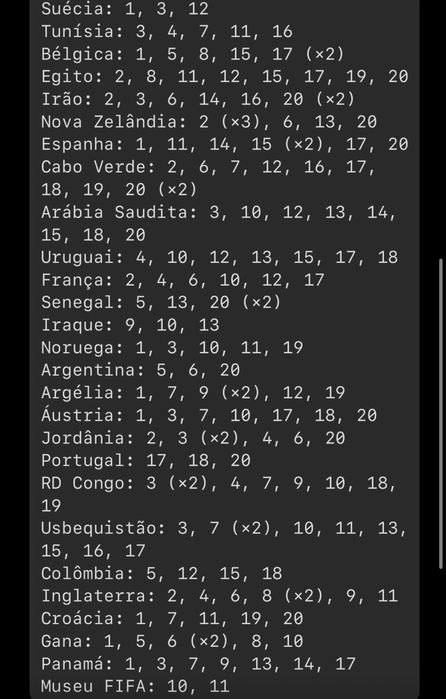 Cromos Mundial 2026 (Atualizado 22/06)