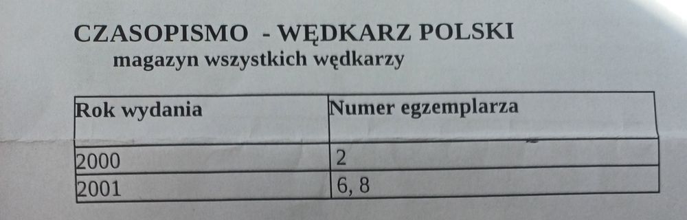 Czasopismo Wędkarz Polski