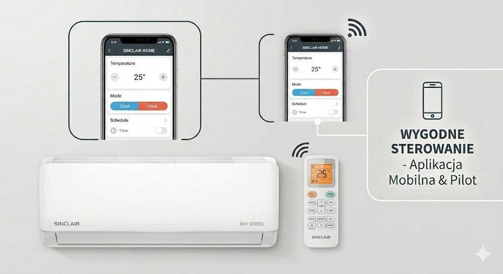 Klimatyzator Sinclair SKY 3.2kW – WiFi, Grzanie do -20°C, Gwarancja!