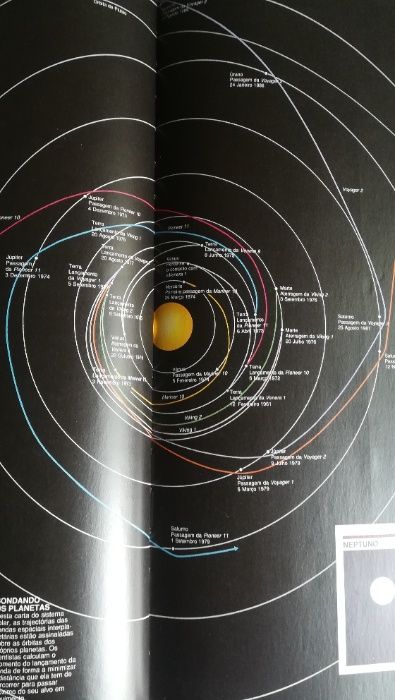 Novo Atlas do Mundo