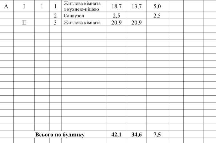 Без % Продаж таунхаусу 42 м2 з землею Софіївська Борщагівка, Вишневе