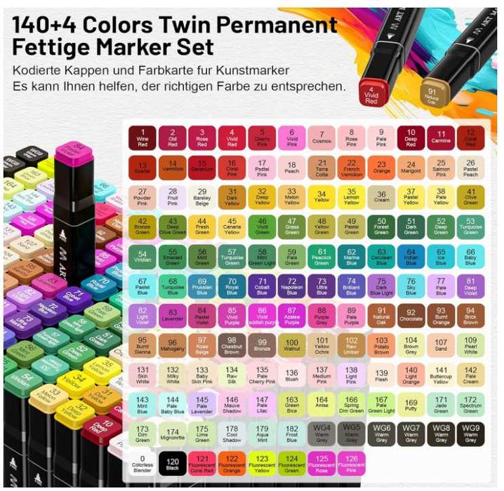 Zestaw 140 markerów permanentnych z podwójną końcówką i etui AOMEES