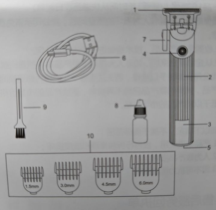 Тример-машинка для стрижки