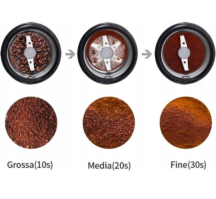 Młynek do kawy przypraw