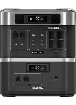 Зарядна станція OUKITEL BP2000E PRO 3600 з додатковим акумулятором