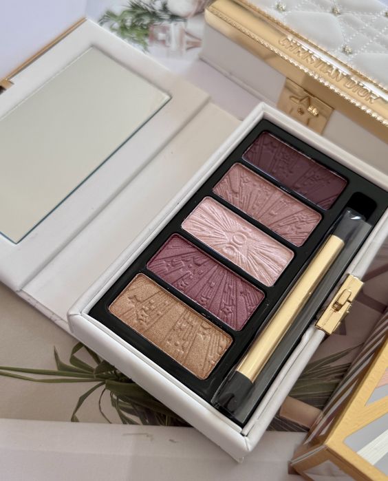 Лімітована палетка Dior Couture Eye Palette