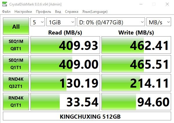 Sata Ssd на 512GB Новый