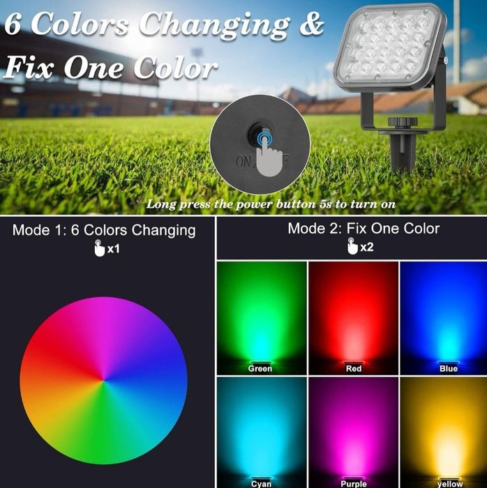 Zewnętrzny reflektor LED RGB BOSITE  reflektor ogrodowy RGB 2 szt