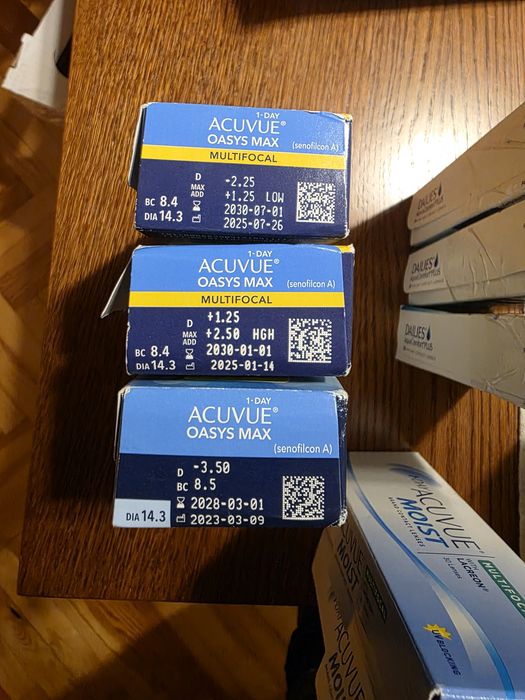 Soczewki kontaktowe Acuvue Oasys max -3.5 różne wady