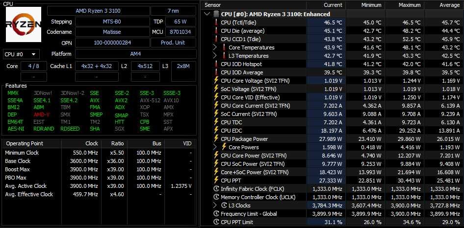Processador Ryzen 3 3100