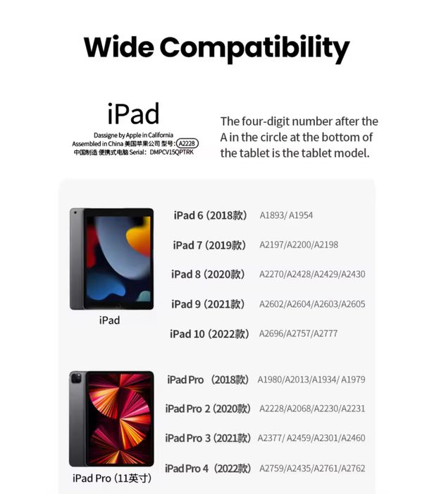 Apple pencil UGREEN STYLUS for iPad