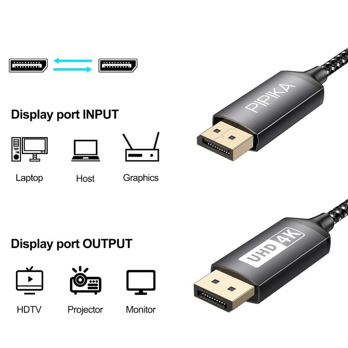 Kabel displayport 2m dp do dp 4k 60hz 2k 144hz 1080p 240hz pipika