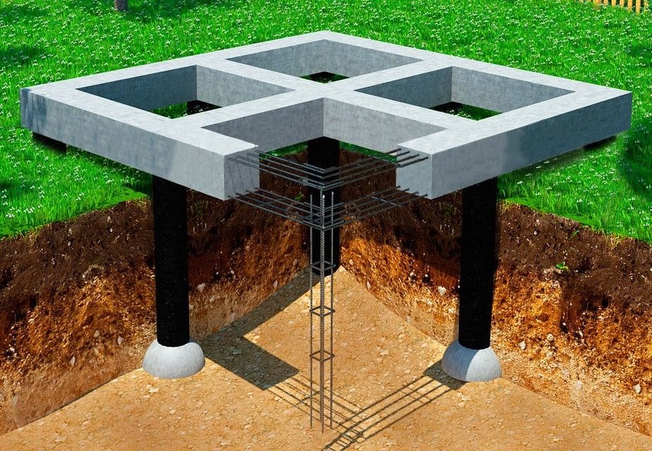 Стрічкові, стовчасті, пальові фундаменти Львів. Будівництво фундаменту