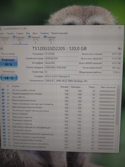 Transcend ssd 128Гб 90%