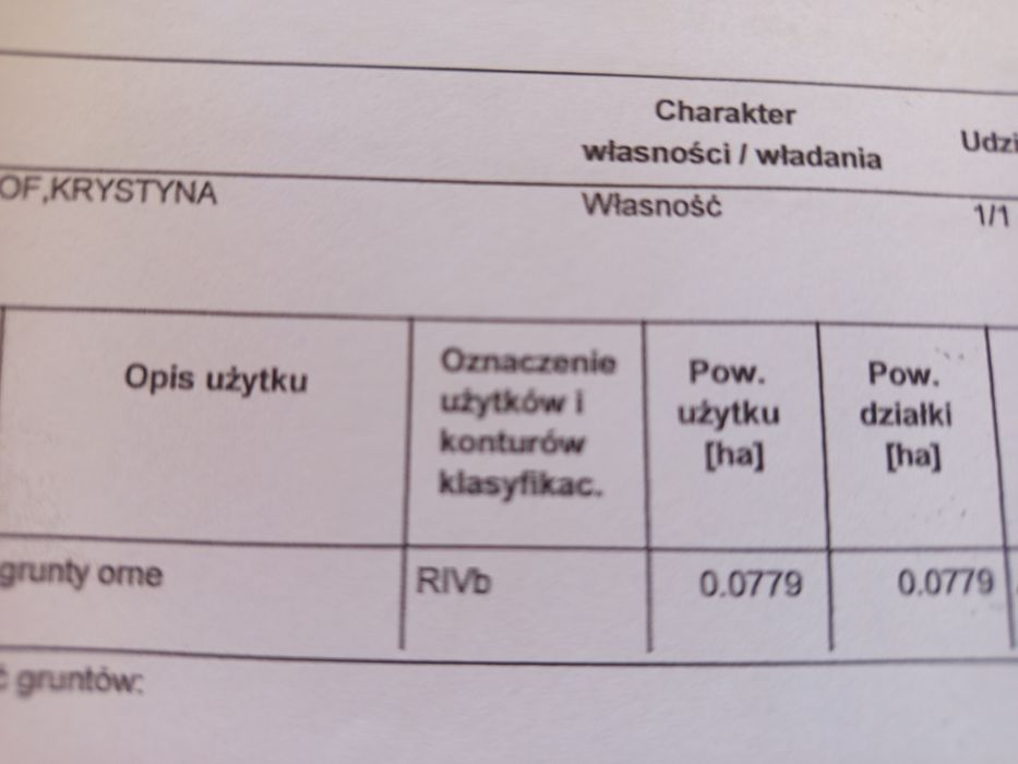 Działka budowlana w Michalczewie