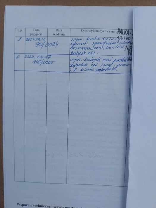 Oferuje kosiarkę 53cm  HORTMASZ   .