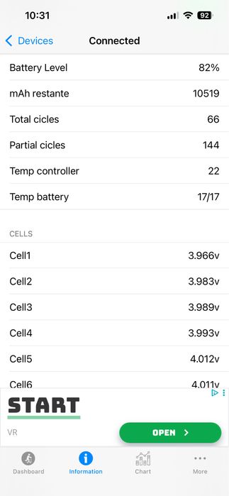 Trotinete elétrica Xiaomi Mi M365 Pro preta