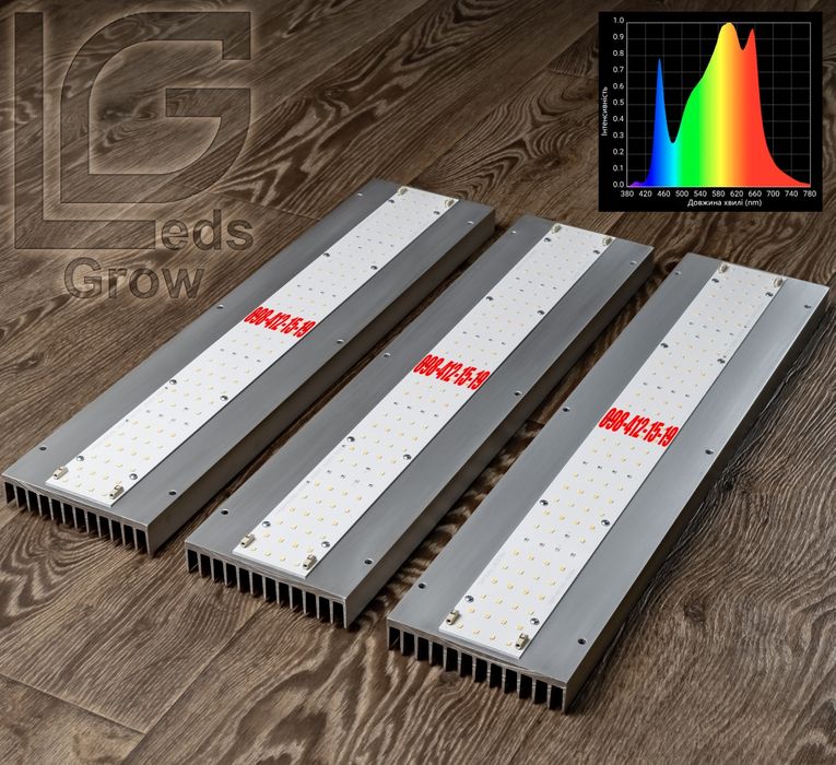 ФІТОЛАМПА Samsung LM281B+ 60W лампа фито гроубокc RED 660 UV IR спектр