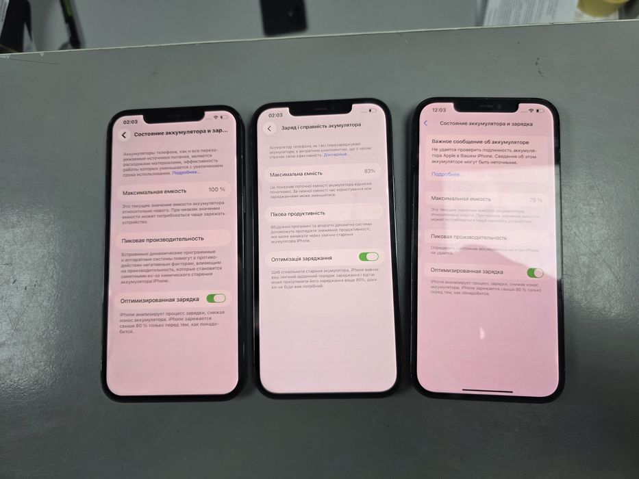 Iphone 12 Pro Max 128 Gb