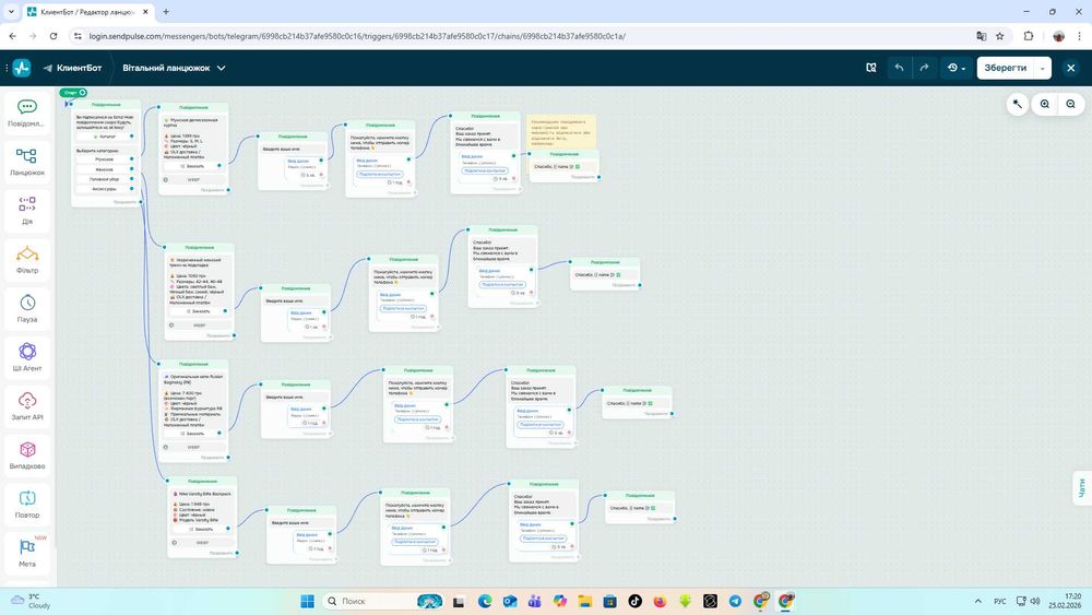 Telegram бот для магазина. Каталог товаров. Автозаказы