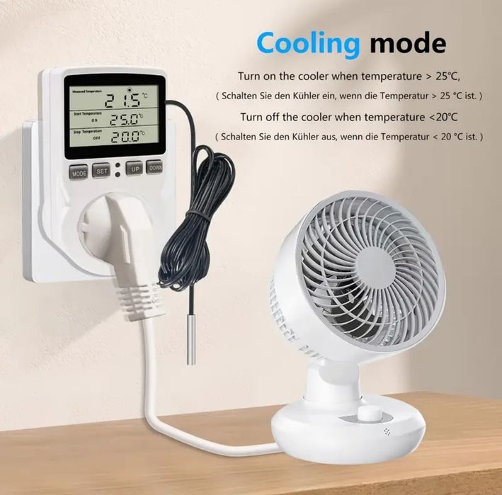 Tomada com Controlo de Temperatura