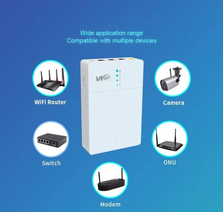 Міні UPS (ДБЖ) WGP OPTIMA 302 для роутера та ONU | Новий
