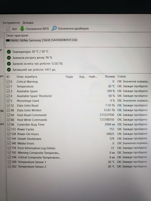 Ноутбук HP EliteBook 850 G5, i5-8350U, 8Gb DDR4, 256Gb NVMe, підсвітка, гарний