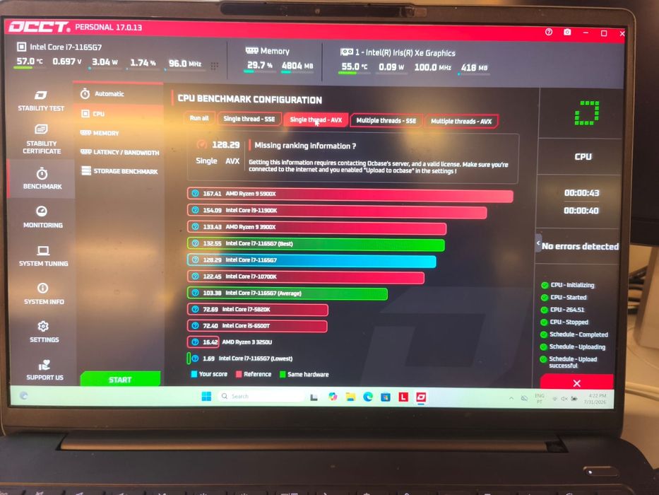 Portátil Lenovo IdeaPad 5
