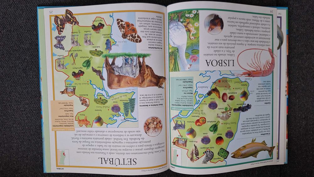 Atlas de Portugal - Fauna e Flora