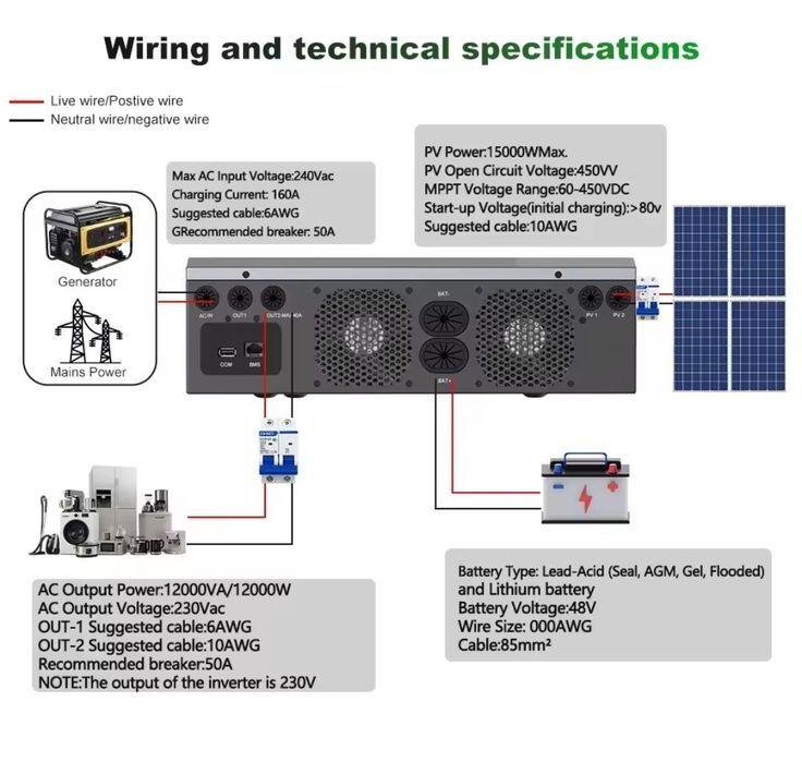 Гібридний сонячний інвертор POWGROW 3.6kw 24v