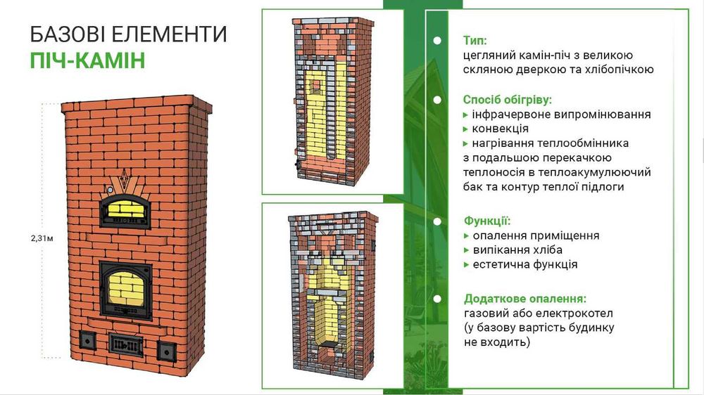 Домокомплект а-фрейм базова комплектація з фунтаментом на вашій землі