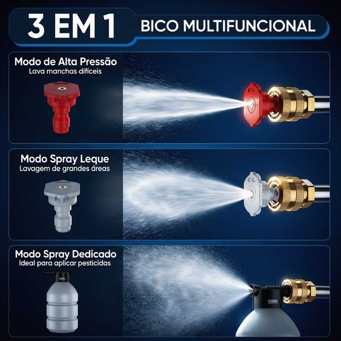 Lavadora recarregável + 2 baterías | Envio grátis