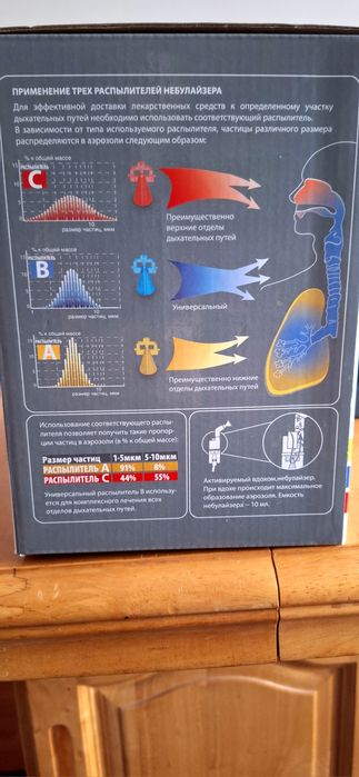 Продам  ингалятор