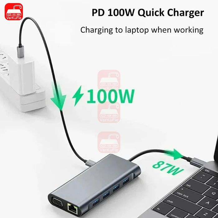 Dock USB C 11 em 1 HDTV