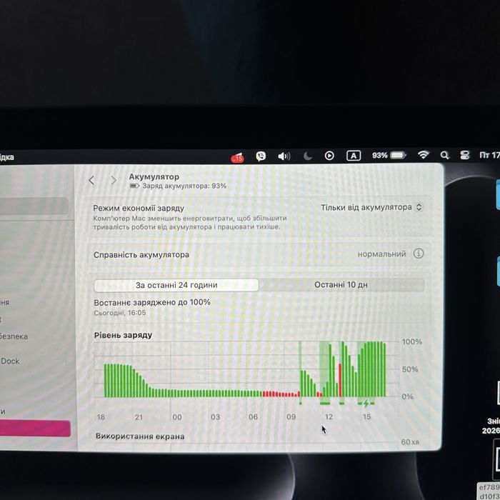 MacBook Air 2018