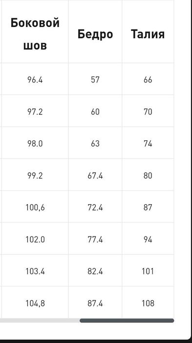 Puma жіночі спортивні штани Пума