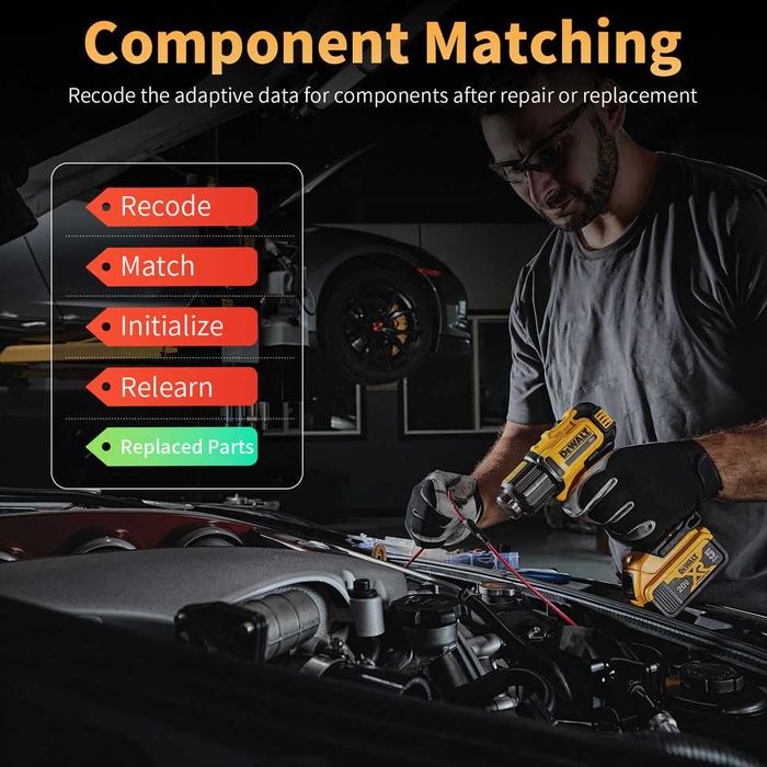 Autel OTOFIX D1 KIT Máquina Diagnóstico OBD 36 Funções/Oficinas (NOVO)