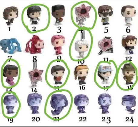 Фігурки stranger thinks